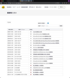 EC-CUBEに脆弱性、アップデートを