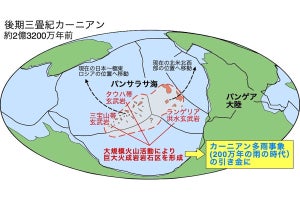 三畳紀の海洋生物の大量絶滅と恐竜の多様化は200万年続いた雨が原因か？