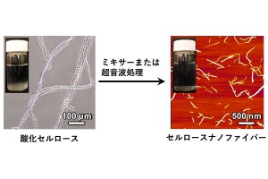 水と漂白剤だけでセルロースナノファイバーを生成する技術、東大などが開発