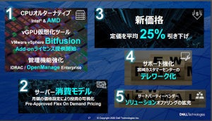 デル、サーバ製品を平均25%値下げ - 新たな事業戦略も発表