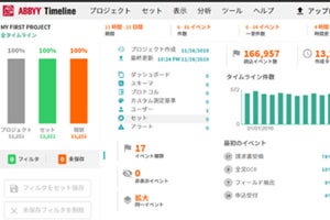 業務プロセスの可視化と改善を支援する「NEC プロセスマイニングサービス」