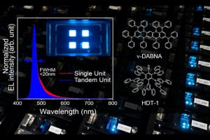 九大と関西学院大、高性能な青色有機EL素子の開発に成功