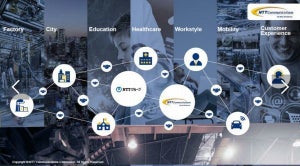 NTT Com、Smart World実現に向け7つ目の推進室新設