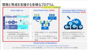 マイクロソフト、クラウドシフトに向けたIT人材育成支援プログラム