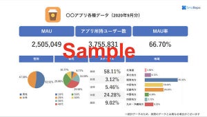 ロケーションバリュー、スマホアプリの利用動向分析「SmaRepo」β版