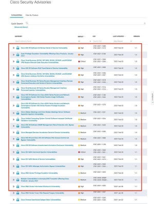 シスコ製品に依然として脆弱性続く、チェックと対応を