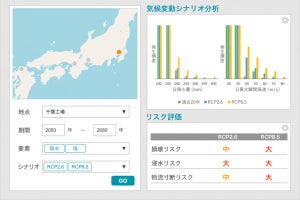 ウェザーニューズ、企業向けに気候変動のリスクを分析するサービス