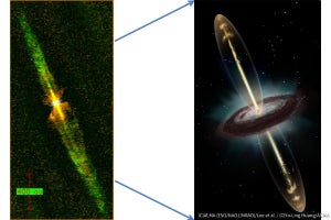 アルマ望遠鏡、原始星周囲のガス円盤から回転の勢いを抜き去る仕組みを観測