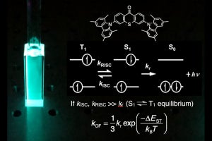 九大、高輝度・高効率化を実現する有機EL向け有機発光材料を開発