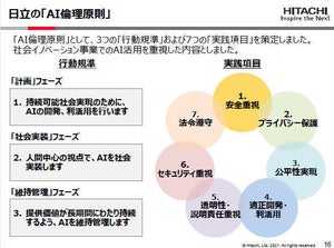 日立製作所、AIを開発・社会実装するために「AI 倫理原則」を策定