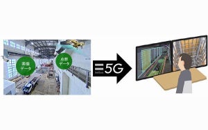 JR東×ソフトバンク、5Gとデジタルツインで建設工事の遠隔監督の実証実験