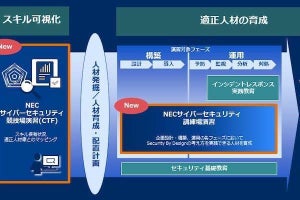 NEC、初動対応を体験するサイバーセキュリティ訓練場演習