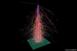 宇宙線を加速させる天体「ぺバトロン」、その候補を東大などが発見