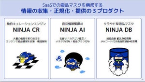 Lazuli、商品マスターに特化した「NINJA DB」 - データクレンジングに強み