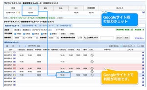 サテライトオフィス、ビーコンを利用した 勤怠管理/タイムカード機能