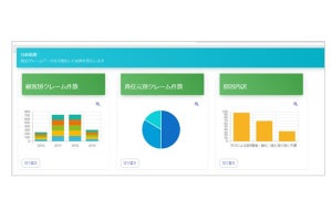 電子部品メーカーの品証向けクレーム対応支援サービスを発売 - 図研プリサイト