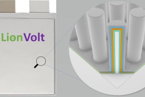 Holst Centreから、全固体電池の車載利用を目指したベンチャーがスピンオフ