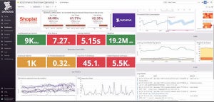 Datadog、パフォーマンスモニタの対象にWindows Server追加