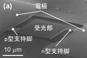 Siベース遠赤外線センサの感度を約10倍に向上する技術をパナソニックが開発