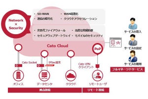 IIJ America、北米市場向けに「SASEプラットフォームサービス タイプC」を提供開始