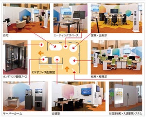 大塚商会、本社内に「DXオフィス」開設