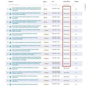 シスコの複数のプロダクトに脆弱性、アップデートを
