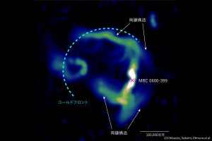 国立天文台など、ブラックホールのジェットが2方向に分かれた構造を発見