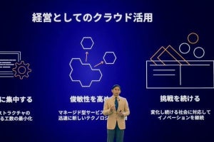 AWS Summit Online開幕、長崎社長「経営にもクラウドの活用を」