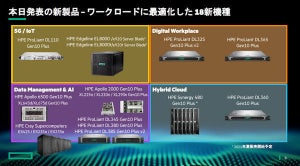 HPE、x86サーバー全18モデルと新保守サービスを発表