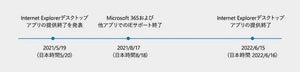 Microsoft、2022年6月15日でInternet Explorerのサポートを終了へ