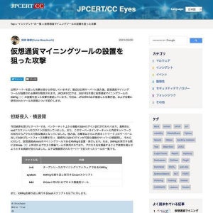 SSH不正侵入と暗号通貨マイニングの不正設置、その手口を知ろう