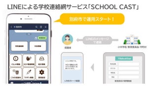 モビルス、LINEを活用した保護者への学校連絡網サービス