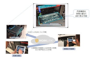 NTTデータ、3Dマニュアル作成の自動化サービス