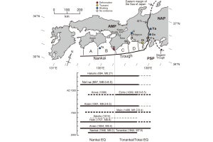 八ヶ岳北部の大月川岩屑流は仁和地震に連動して発生か？　岐阜大などが解明