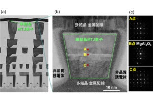 産総研、MRAM用記憶素子のシリコンLSIへの集積化技術を開発