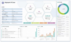 アイティフォー、AI活用のサイバー攻撃対策ソフト「CyCraft AIR」の販売を開始