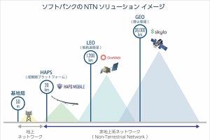 ソフトバンク、宇宙空間からの通信サービス実現に向け米Skyloと協業