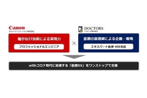 キヤノンITS×ドクターズ、デジタルヘルスサービス企業の支援で協業