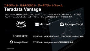 CX意思決定者の85％が「CX向上のためにデジタル体験が必要 - テラデータ