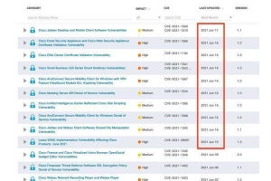シスコの複数の製品に脆弱性、確認を