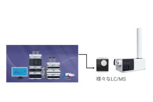 アジレントのMassHunterソフトに2D-LCの操作を可能とするオプションが登場