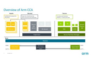 Arm、Armv9世代のセキュリティ機能「CCA」に関する詳細を公開