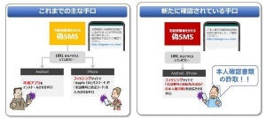 宅配便業者の不在通知を装う偽SMSに新たな手口が増加中、IPAが警告