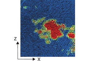 柔らかい結晶は温度の変化で自発的に転移する機構がある、東大生研が発見