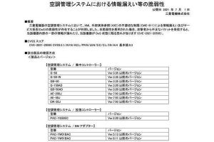 三菱電機製空調管理システムに緊急の脆弱性、直ちにアップデートを