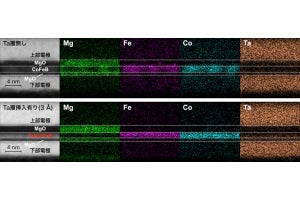 産総研、タンタル層の挿入で「電圧駆動磁気抵抗メモリ」の磁気安定性を改善