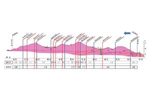 安藤ハザマら、トンネル工事にクラウドを活用した遠隔臨場支援システム