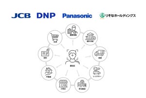 パナソニックら、生体認証を活用した業界横断型プラットフォーム事業化へ