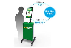 サブウェイ、感情推定AI技術でオススメメニュー提案の実証実験を開始