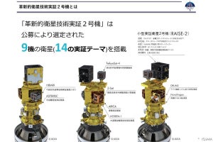 9機の革新衛星は宇宙で何を実証する？　イプシロン5号機で10月に打ち上げへ